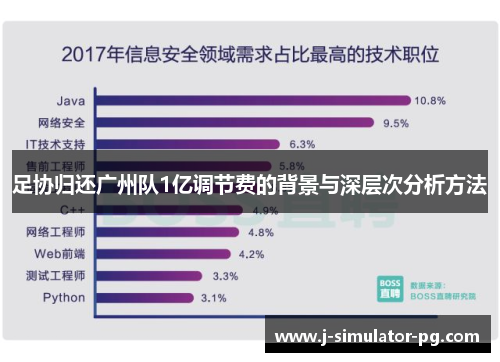 足协归还广州队1亿调节费的背景与深层次分析方法 足协归还广州队1亿调节费的背景与深层次分析方法