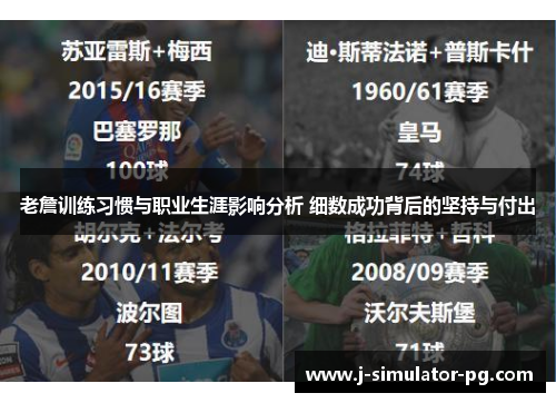 老詹训练习惯与职业生涯影响分析 细数成功背后的坚持与付出