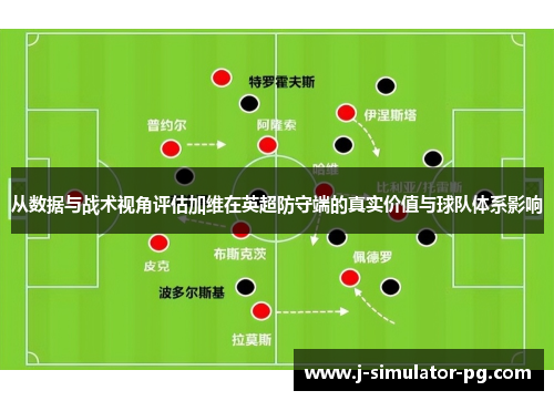 从数据与战术视角评估加维在英超防守端的真实价值与球队体系影响