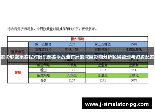 欧协联密集赛程对俱乐部赛季战略布局的深度影响分析轮换管理与资源配置 欧协联密集赛程对俱乐部赛季战略布局的深度影响分析轮换管理与资源配置