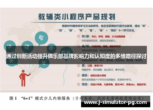 通过创新活动提升俱乐部品牌影响力和认知度的多维路径探讨 通过创新活动提升俱乐部品牌影响力和认知度的多维路径探讨