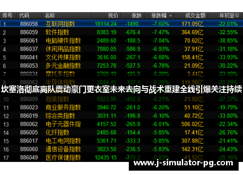 坎塞洛彻底离队震动豪门更衣室未来去向与战术重建全线引爆关注持续