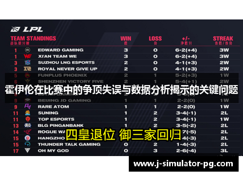 霍伊伦在比赛中的争顶失误与数据分析揭示的关键问题