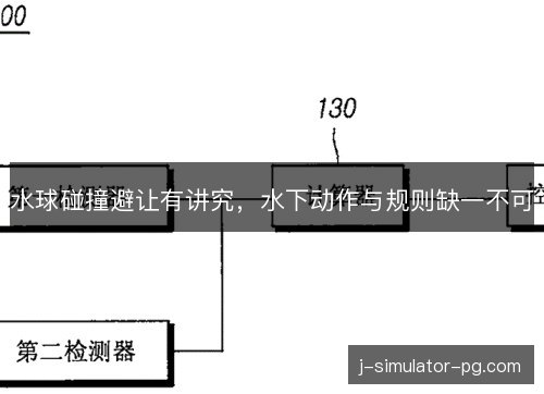 水球碰撞避让有讲究,水下动作与规则缺一不可 水球碰撞避让有讲究,水下动作与规则缺一不可